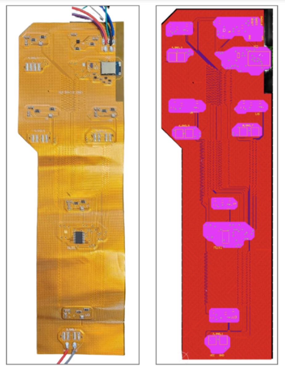 Multimodal sensor PCB